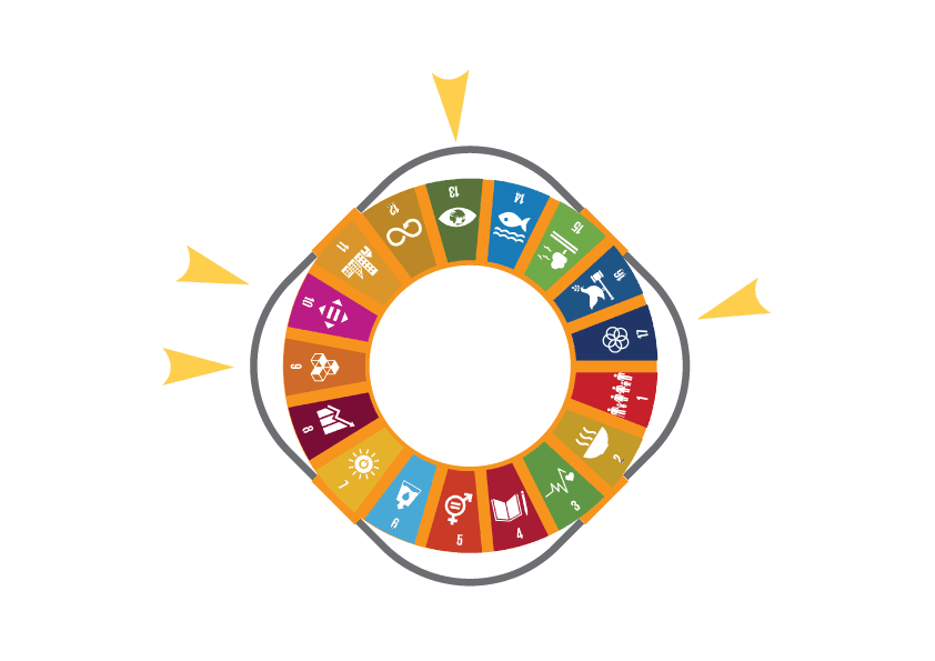 UN Sustainable Development Goals